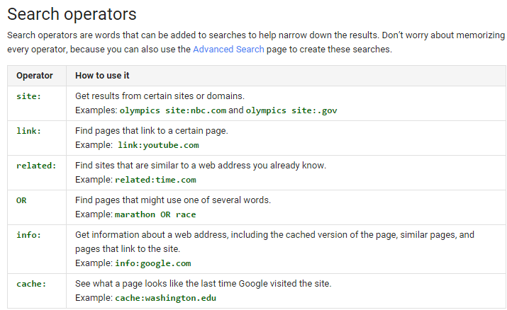 list of operators for advanced search commands in google