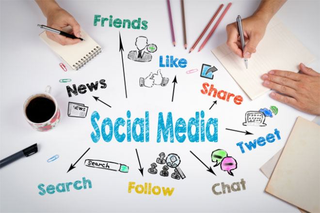 social-media-marketing-service