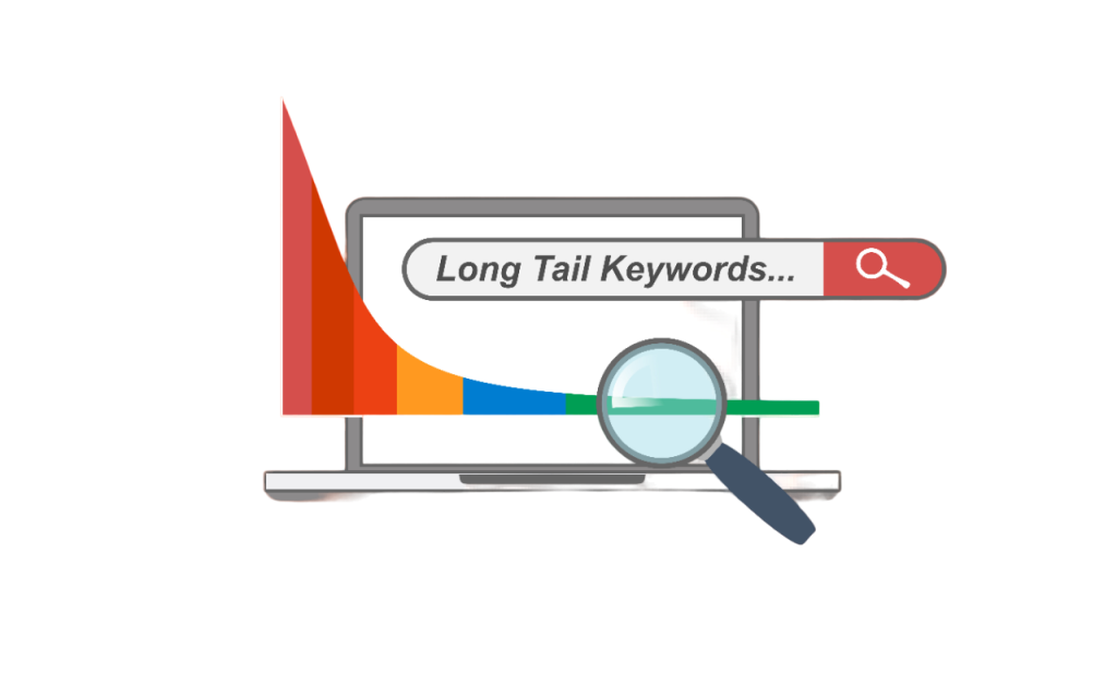 How To Use Long-tail Keywords