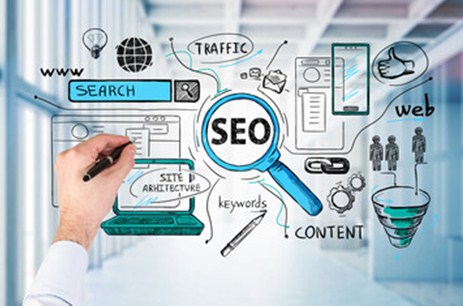 What Is Image SEO