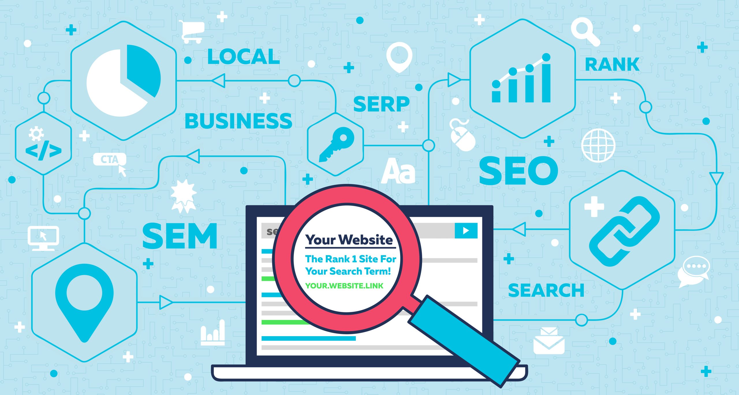 Affordable Local SEO Services In Cape Coral