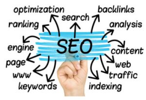 Search Engine Optimization