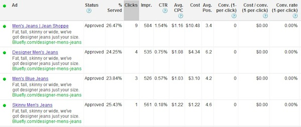  Search Engine Watch two different variations - MarketingCartel.com