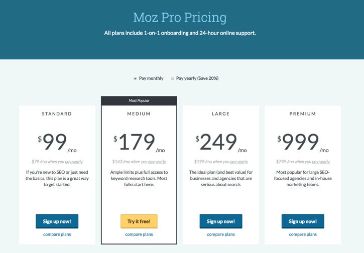 mozpricing